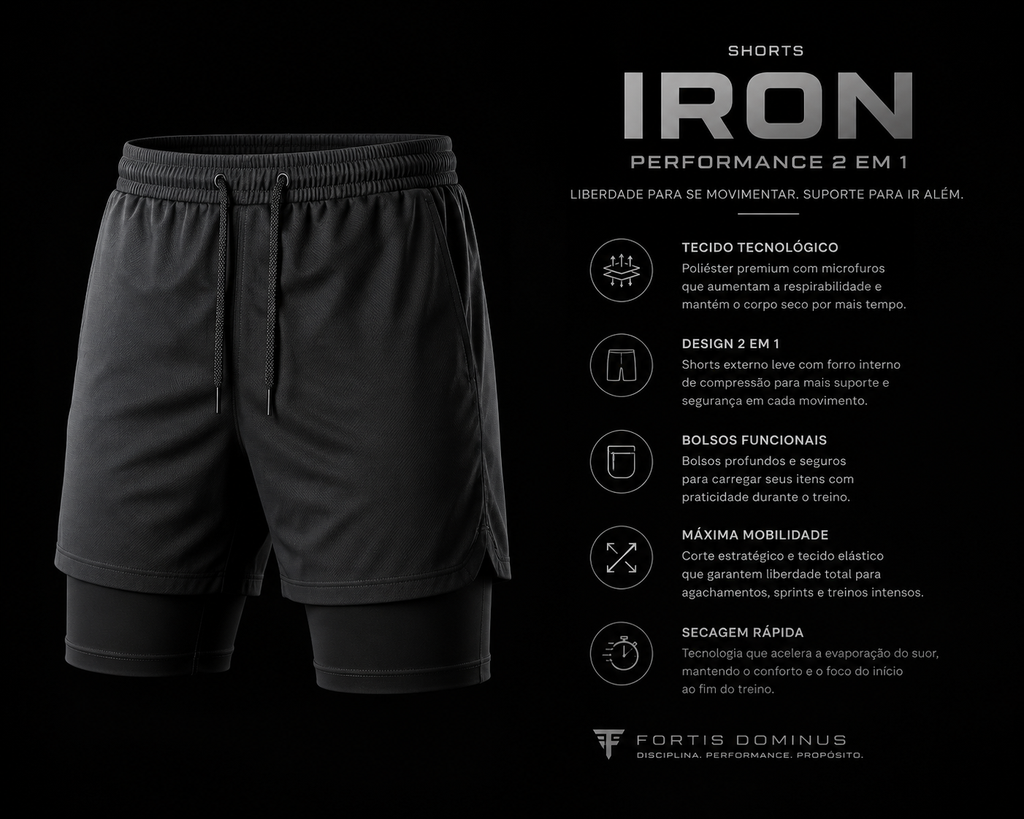 Kit Iron Transform - Fortis © - 3 Peças Dry Fit Alta Elasticidade - Frete Grátis