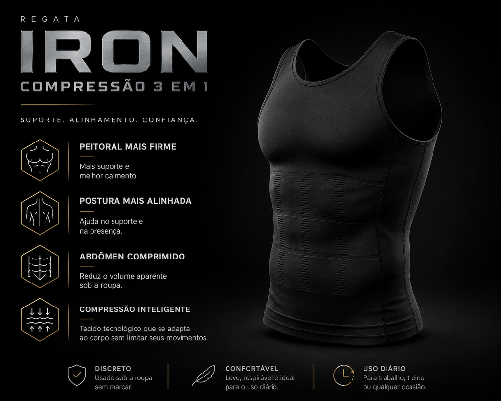 Kit Iron Transform - Fortis © - 3 Peças Dry Fit Alta Elasticidade - Frete Grátis