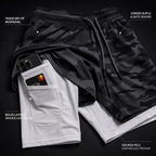 Forge Premium Tactical© | Shorts Masculino 2 em 1 Camuflado com Bolso para Celular | A Forja da Excelência | Preto